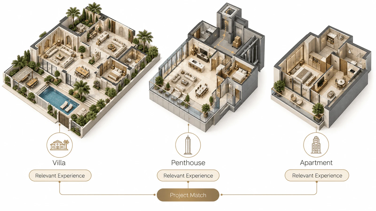 cutaway floor plans of a villa penthouse and apartment showing relevant designer experience